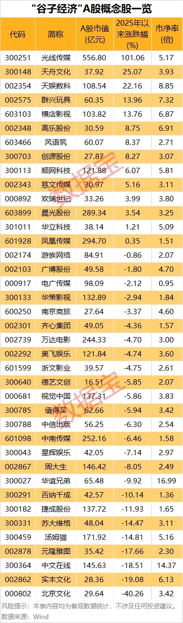 股票配资最新报价 AI穿戴概念股走强